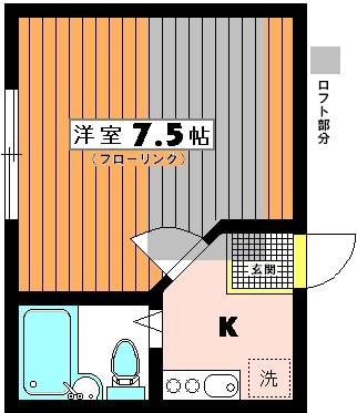 Ｆ・Hハウスの物件間取画像