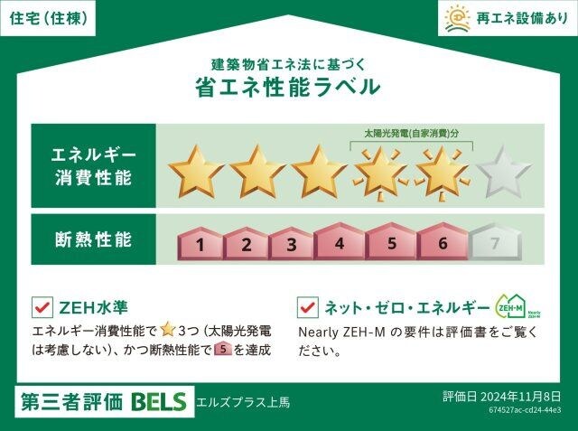 エルズプラス上馬の物件内観写真