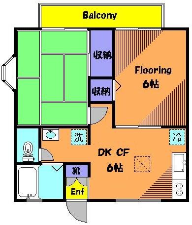 上野毛駅 徒歩10分 2階の物件間取画像