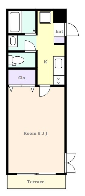 エスク等々力の物件間取画像
