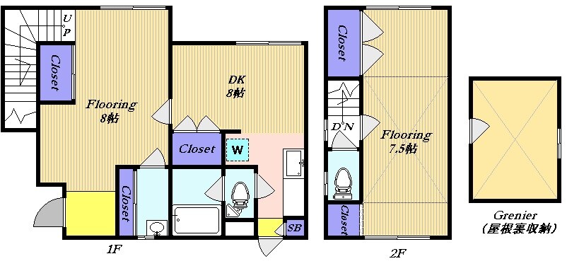 三軒茶屋駅 徒歩5分 1-2階の物件間取画像