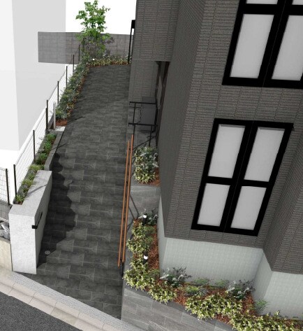 等々力駅 徒歩12分 2階の物件外観写真