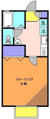 下高井戸駅 徒歩5分 1階の物件間取画像