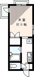 三軒茶屋駅 徒歩10分 2階の物件間取画像