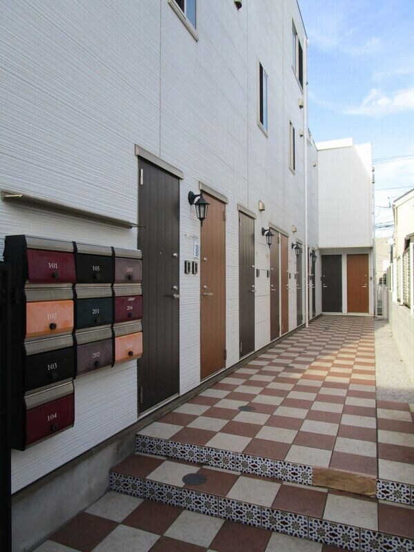 経堂駅 徒歩8分 1階の物件外観写真