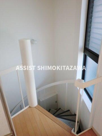 ALPHAの物件内観写真