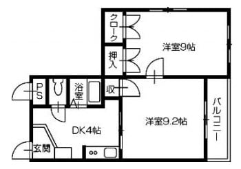 Ksガーデン住吉１　２Kの物件間取画像