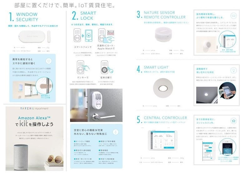 ラポート日比野の物件内観写真