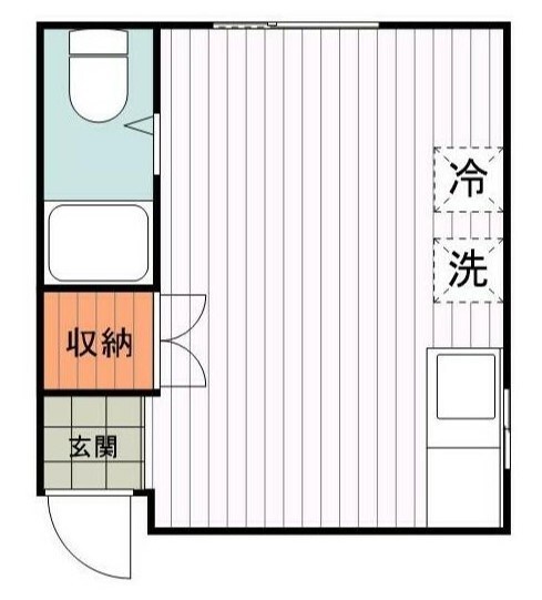 北千住駅 徒歩10分 1階の物件間取画像