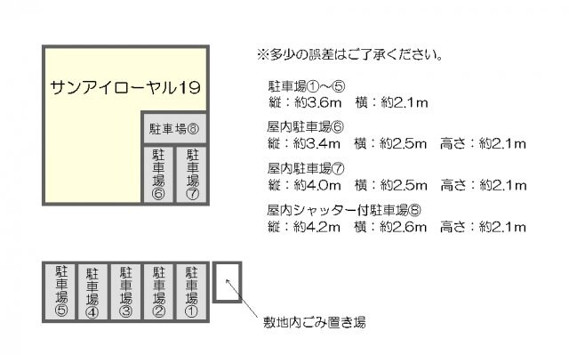 サンアイローヤル19の物件外観写真