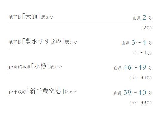 クリオ札幌グランクラスの物件内観写真
