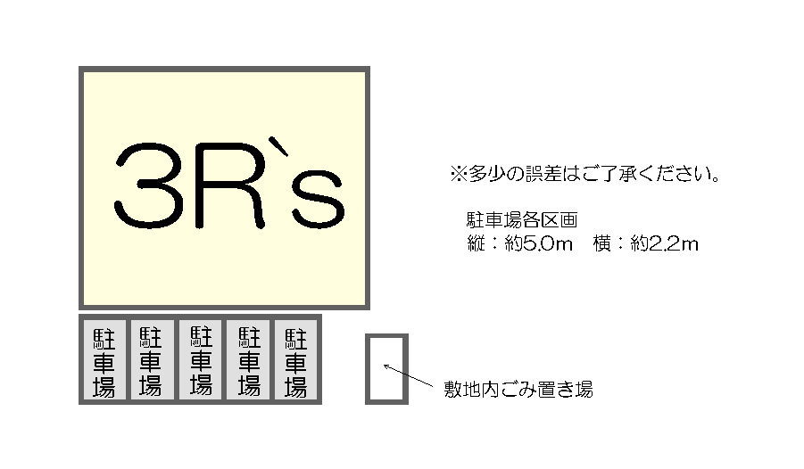 3R’s（スリーアールズ）の物件外観写真