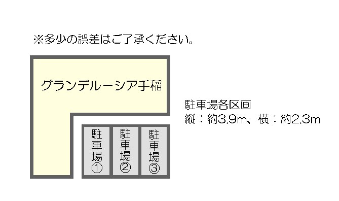 グランデルーシア手稲の物件外観写真