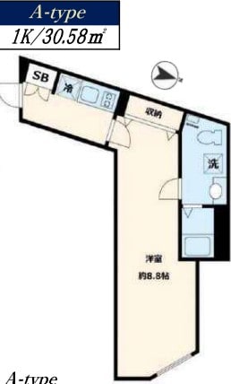 アグレシオ武蔵小山の物件間取画像