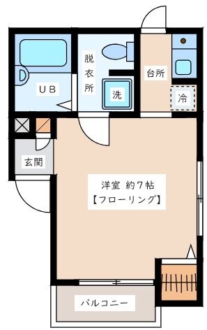 Ｓｃｈｅｆｆｅｌの物件間取画像