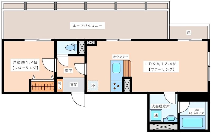 仮称・中野区弥生町１丁目マンションの物件間取画像