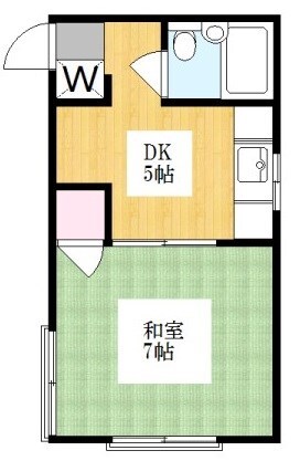望月荘の物件間取画像