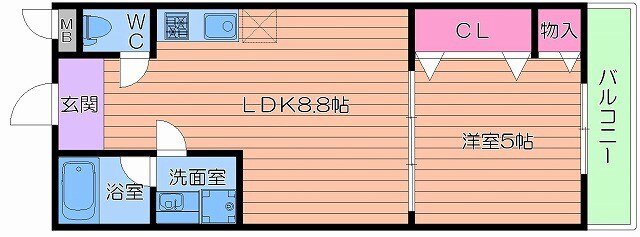 フジパレス谷町Ｂ棟の物件間取画像