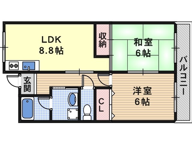 スギヒラハイツの物件間取画像