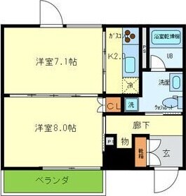 Serendipity上本町の物件間取画像