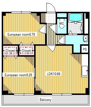 蓮田駅 徒歩25分 2階の物件間取画像