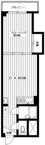 中野駅 徒歩9分 2階の物件間取画像