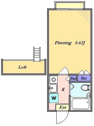 三軒茶屋駅 徒歩14分 2階の物件間取画像