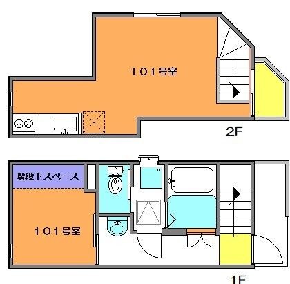 三軒茶屋駅 徒歩9分 1-2階の物件間取画像