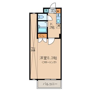 旗の台駅 徒歩4分 3階の物件間取画像