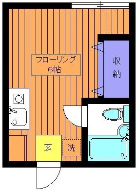 三軒茶屋駅 徒歩9分 2階の物件間取画像