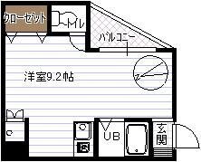 和泉多摩川駅 徒歩2分 2階の物件間取画像