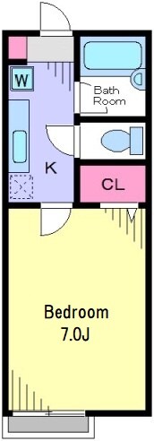 千歳船橋駅 徒歩7分 1階の物件間取画像