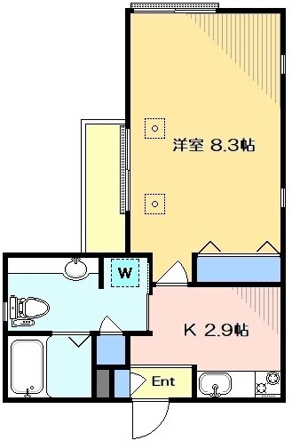 erica駒沢の物件間取画像