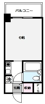 南阿佐ケ谷駅 徒歩5分 7階の物件間取画像