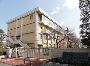 京急蒲田駅 徒歩3分 8階の物件内観写真