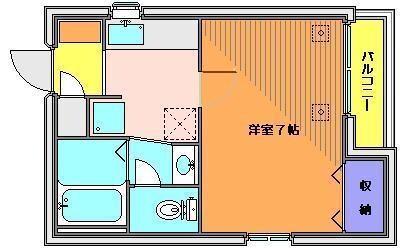 多摩川駅 徒歩9分 1階の物件間取画像