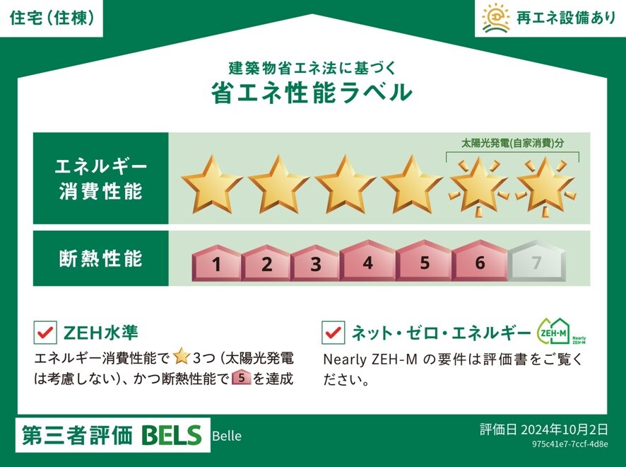 大森駅 徒歩11分 2階の物件内観写真