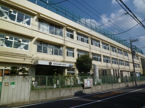 蒲田駅 徒歩5分 1階の物件内観写真