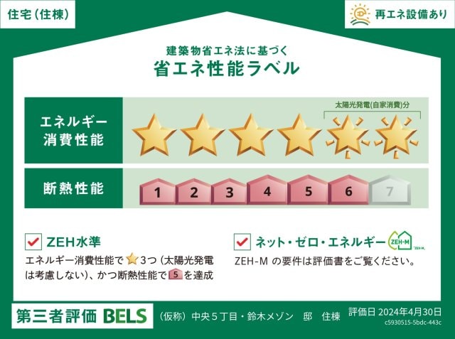 西馬込駅 徒歩11分 2階の物件内観写真