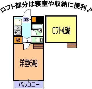 物件間取画像