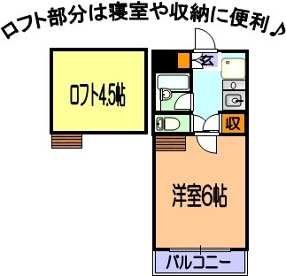 物件間取画像