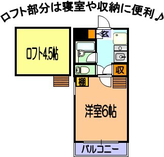 物件間取画像