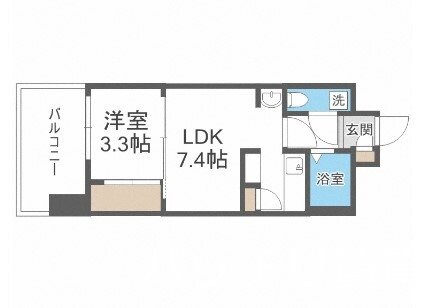 エステートモア・平尾堀川の物件間取画像