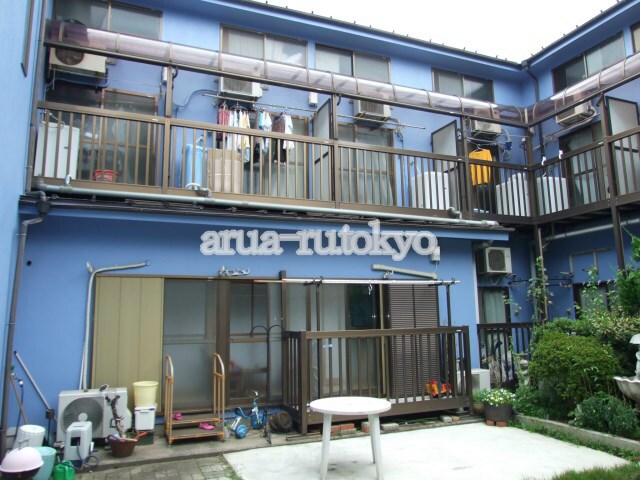 吉祥寺駅 徒歩20分 1階の物件外観写真