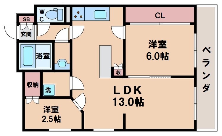 フローラル東田辺の物件間取画像