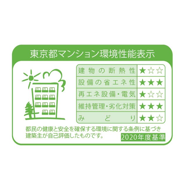 船堀駅 徒歩9分 12階の物件外観写真