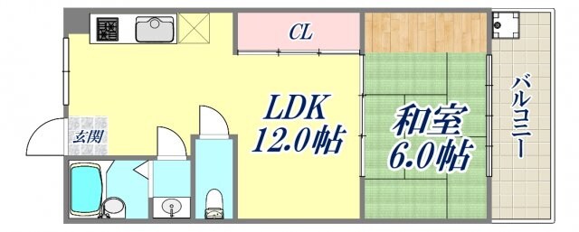 福住コーポの物件間取画像