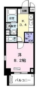 千種駅 徒歩6分 5階の物件間取画像