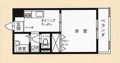 ＤＩ住吉コーポの物件間取画像