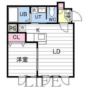 ミュンヘン大橋弐番館の物件間取画像